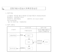 공항개발사업실시계획변경승인신청서